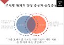 정신건강교육2 5페이지
