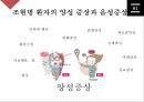 정신건강교육2 6페이지