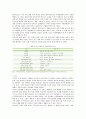 [역사교과서 국정화] 역사교과서 국정화 찬반의견 및 역사교과서 국정화의 찬성과 반대이유 분석 6페이지