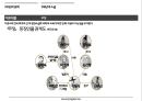 1910년대 문학사 이광수, 최남선 16페이지