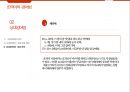 상대경어법 높임법 비교 분석 문법론 PPT 15페이지