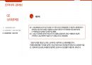 상대경어법 높임법 비교 분석 문법론 PPT 16페이지