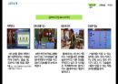 게임 심즈 PPT 템플릿 6페이지