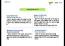 게임 심즈 PPT 템플릿 7페이지
