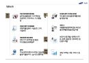 삼성 에스원  마케팅 SWOT분석, STP전략 4P, 마케팅 믹스, 느낀점 8페이지