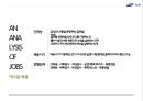 삼성 에스원  마케팅 SWOT분석, STP전략 4P, 마케팅 믹스, 느낀점 10페이지