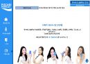 포카리스웨트  동아오츠카  마케팅 SWOT분석, STP전략 4P, 마케팅 믹스, 느낀점PPT 14페이지
