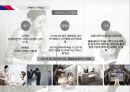 아시아나   마케팅 SWOT분석, STP전략 4P, 마케팅 믹스, 느낀점PPT 29페이지
