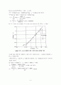 인하대 수문학 Homework4 3페이지