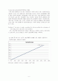 인하대 수문학 Homework4 5페이지