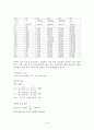 인하대 수문학 Homework#6_2015 4페이지