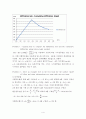 인하대 수문학 Homework#3 4페이지