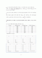 인하대 철근콘크리트 기말 옹벽 보고서 12페이지