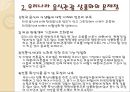 한국음식의 관광 상품화 방안 4페이지