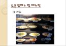 중식업장에 대한 분석과 시식음식에 대한 분석 11페이지