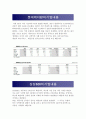 롯데케미칼 삼성SDI 빅딜관련 생각정리 2페이지