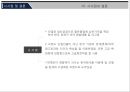 SPA브랜드(지오다노와 유니클로)의  성공요인 21페이지