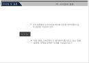 SPA브랜드(지오다노와 유니클로)의  성공요인 22페이지