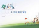 부모 됨의 결정과 준비 그리고 과정 PPT 2페이지