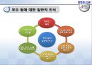 부모 됨의 결정과 준비 그리고 과정 PPT 6페이지