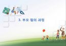 부모 됨의 결정과 준비 그리고 과정 PPT 10페이지