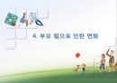 부모 됨의 결정과 준비 그리고 과정 PPT 13페이지