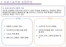 스포츠와 경제 피피티 8페이지