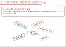 스포츠와 경제 피피티 12페이지