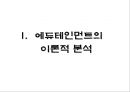 에듀테인먼트 이론적 분석 3페이지