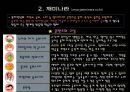 에듀테인먼트 이론적 분석 11페이지