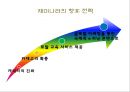 에듀테인먼트 이론적 분석 14페이지