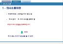 자신있게 자기를 표현하는 의사소통과 간호 15페이지