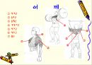 Weight Training의 이론과 활용 13페이지