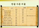 잡지의 언어  27페이지