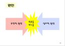 틱 장애 및 배설장애  24페이지
