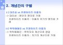 새로운 상행위 [리스, 프랜차이즈, 팩토링] 20페이지