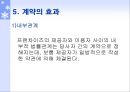 새로운 상행위 [리스, 프랜차이즈, 팩토링] 25페이지
