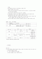 (으)ㄴ, -던 (시제 중심으로 비교 분석 조사) 4페이지