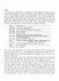 [생산운영관리] DEMAND CHAIN MANAGEMENT TOYOTA [도요타 기업소개] 2페이지