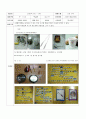 [소리탐색 지도안](난타 학습지도안) 2페이지