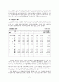 국제연합(UN)  7페이지