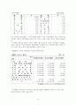 국제연합(UN)  8페이지