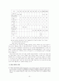 국제연합(UN)  22페이지