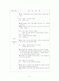 상황중심 교육  15페이지