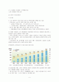 정부 시책을 중심으로 살펴본 우리나라 노인 건강 프로그램  4페이지