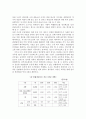 지구대 시스템 제대로 운영되고 있는가  10페이지