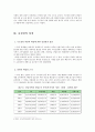 지방 성장을 위한 정책의 기본방향에 대하여 [GRDP 지방 경제 성장 여부 분석] 5페이지