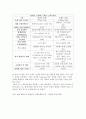 파나마에 대하여  18페이지
