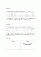 초등학교 선후배 관계 향상 프로그램  4페이지