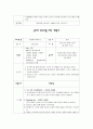초등학교 선후배 관계 향상 프로그램  12페이지